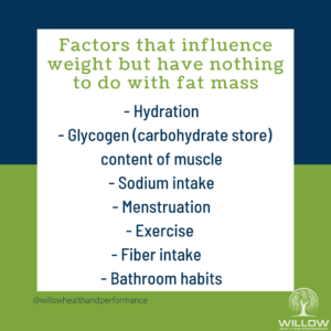 Factors that influence weight graphic